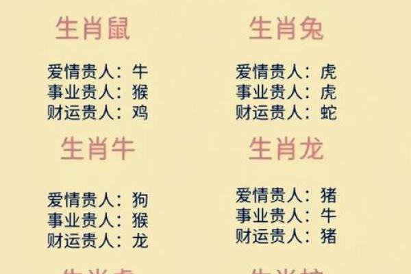 1996年属鼠人2025年每月运势