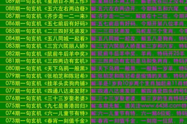 七除八扣是什么生肖