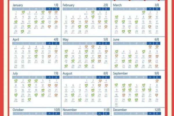 2023年开工装修黄道吉日