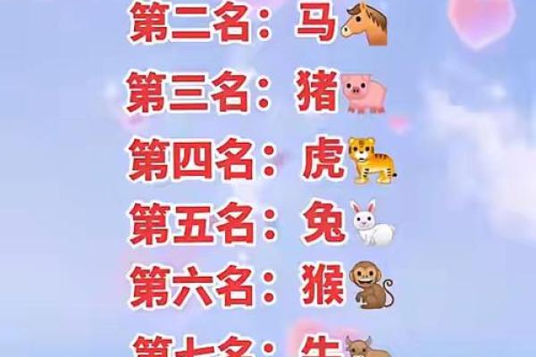 雄才大略是指什么生肖(雄才大略打一数字)