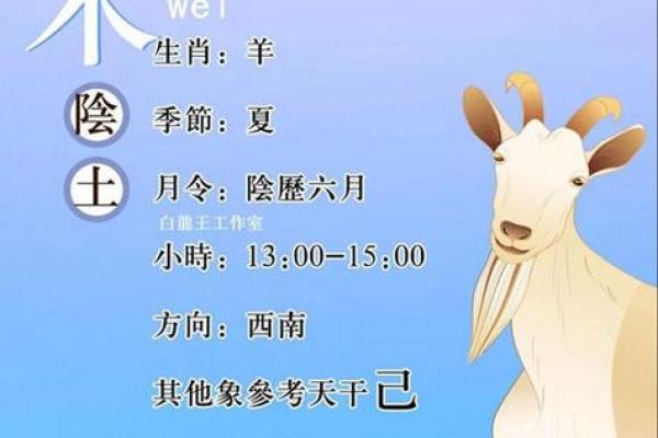 2025属羊幸运色 2025年属羊幸运色大揭秘助你运势飙升 2025属羊幸运色 2025年属羊幸运色大揭秘助你运势飙升