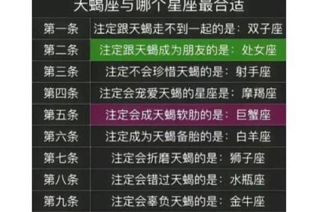 巨蟹座和天蝎座适合吗(巨蟹座和天蝎座适合吗女生)