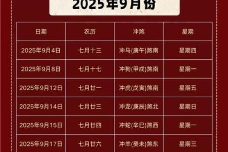2021年上半年适合搬家的黄道吉日(今年上半年搬家什么日期最好)