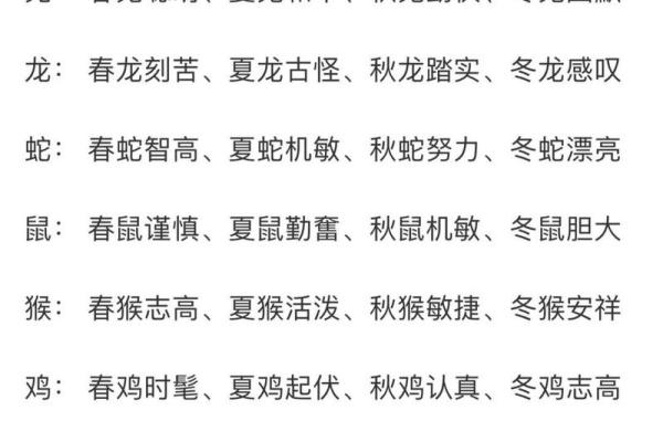 “演古劝今”打一动物生肖,演古劝今是什么意思答案解释释义落实 “演古劝今”打一动物生肖,演古劝今是什么意思答案解释释义落实