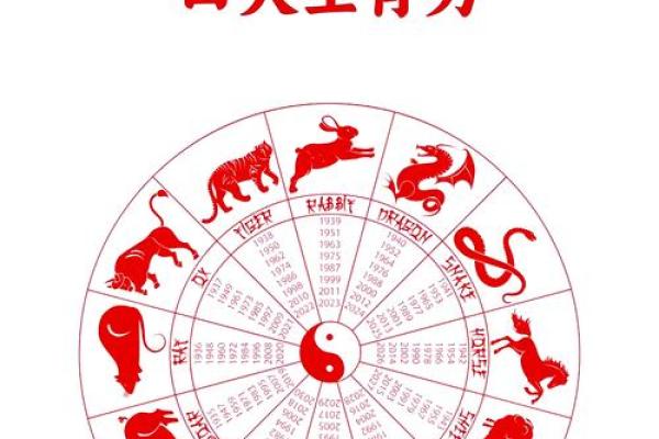 高瞻远瞩代表什么生肖 高瞻远瞩代表什么生肖