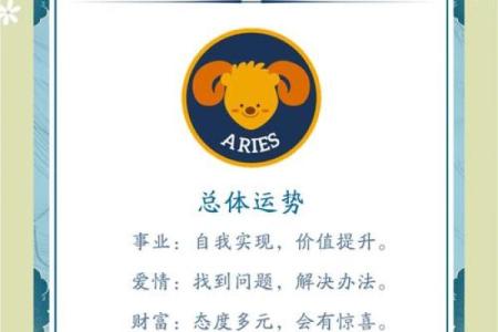 白羊座在2025年的整体运势如何