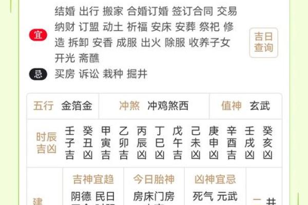 2024年老黄历装修开工吉日
