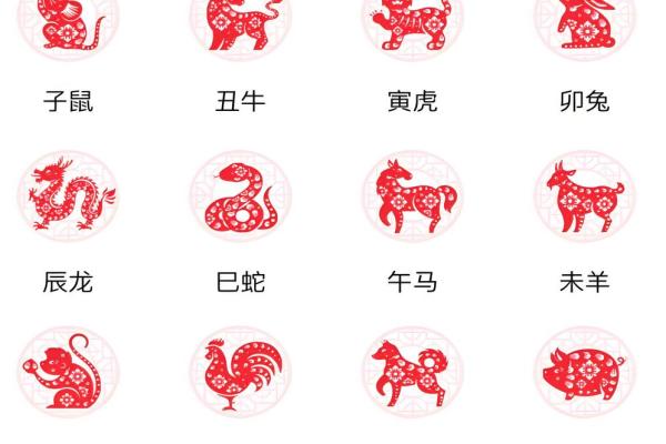 传为笑谈是什么生肖