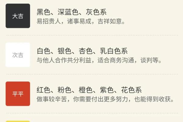 2021年11月30日五行穿衣(2020年11月30日五行穿衣播报)