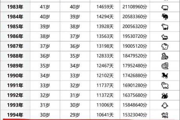 95属猪女正缘在哪一年_95属猪男正缘在哪一年 95属猪女正缘在哪一年_95属猪男正缘在哪一年