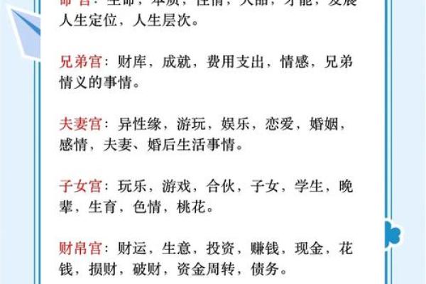 2025年4月14日未时男命紫微斗数全解盘