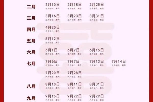 2025年4月13日结婚黄道吉日(2025年4月13日结婚黄道吉日查询) 2025年4月13日结婚黄道吉日(2025年4月13日结婚黄道吉日查询)