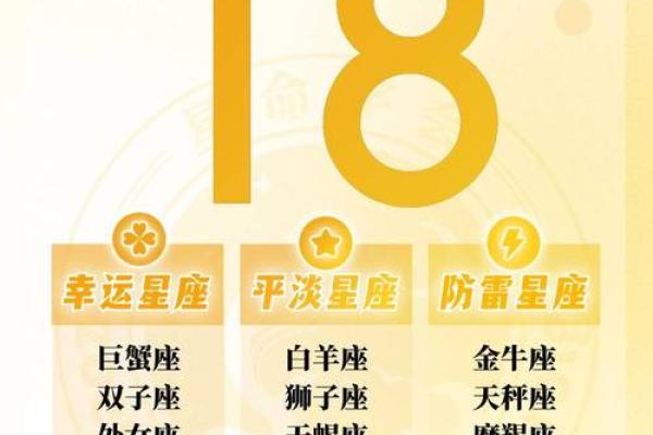 星吧星座运势查询_星吧星座网运势