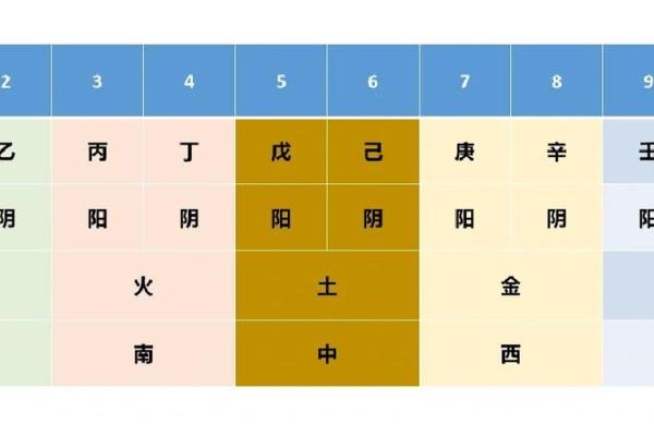 2025年4月30日丑时男命紫微斗数全解盘 2025年4月30日丑时男命紫微斗数全解盘