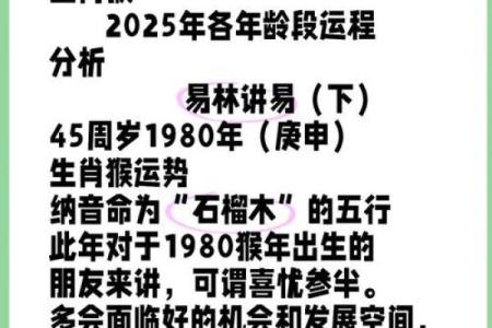 2025属狗的今年多大 属猴1956年今年多大