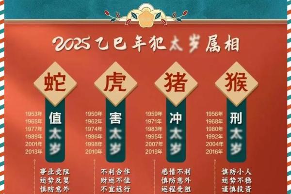 1991年属羊的女人2025年运势 1991年在2022年属羊女人的全年运势