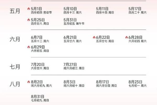 2025年结婚的最佳日期(2025年结婚的最佳日期正月)