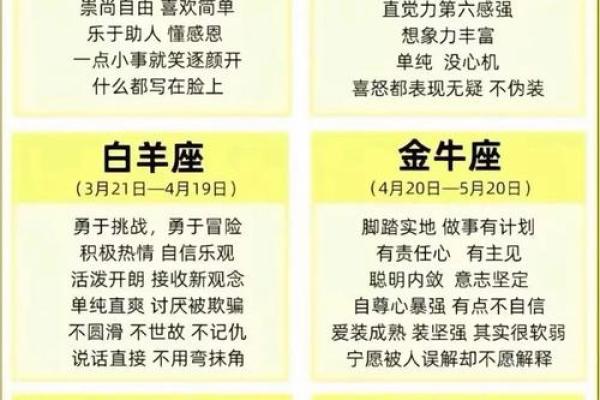 白羊女和射手男配对指数是多少