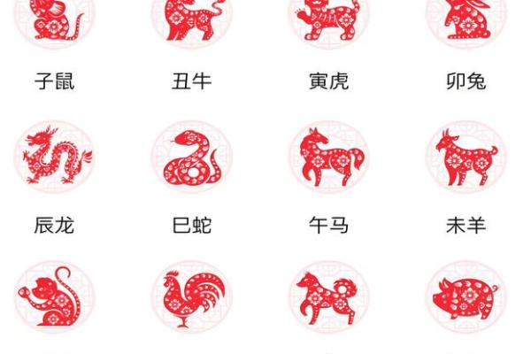 开花结果是什么生肖(开花结果是什么生肖解一个生肖)