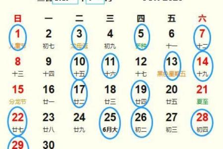 农历5月动土吉日吉时