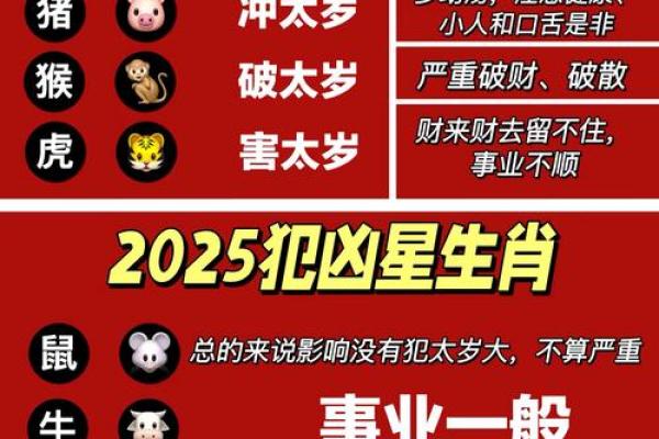 属狗蛇年运势2025年_2025年属狗蛇年运势解析财运事业爱情全攻略