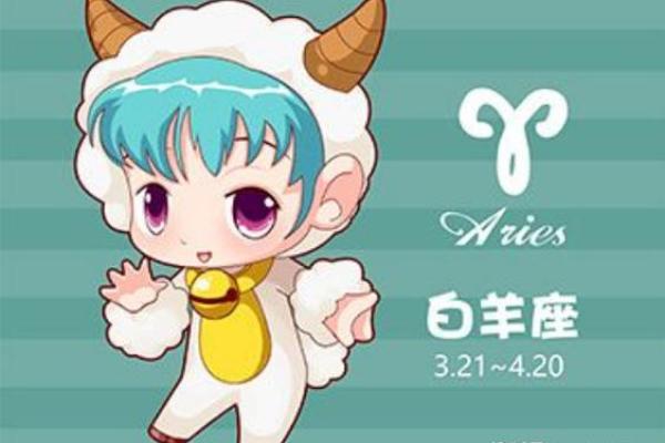 白羊座今日运势第一星座独家解析好运连连