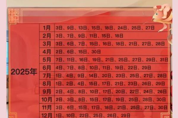 2021年4月份的开业黄道吉日 2021年4月份的开业黄道吉日