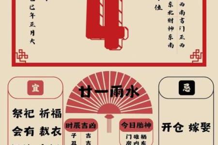 2024阴历2月黄道吉日查询