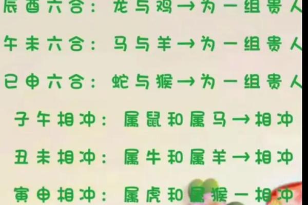 属马女属羊男适合做夫妻吗_属马女和属羊男的婚姻状况