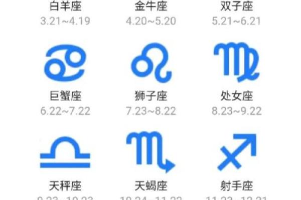 白羊座容易出什么mbti