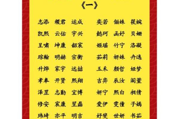 2023年二月份生男孩吉日(2023年2月出生好吗)