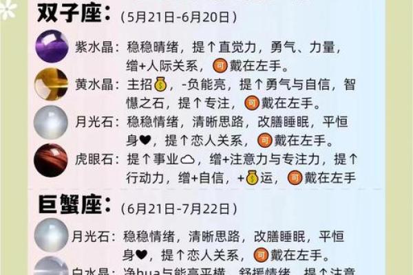2025年运势12星座运势详解_2025年12星座运势详解全面解析未来运势走向 2025年运势12星座运势详解_2025年12星座运势详解全面解析未来运势走向
