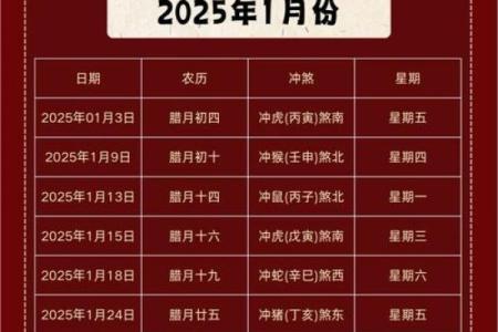 2025年4月份搬家黄道吉日有哪几天(下个月哪天适合搬家的黄道吉日)