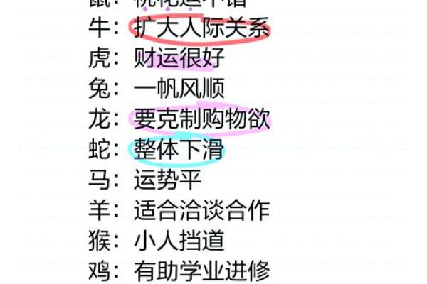 星座运势查询每日星座运势_星座运势每日更新查询2021 星座运势查询每日星座运势_星座运势每日更新查询2021