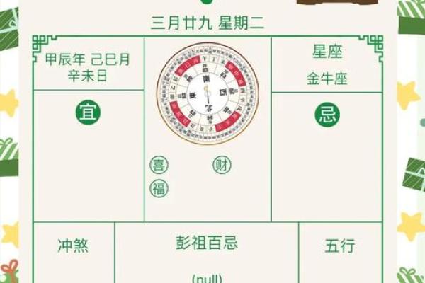 2023年5月5日五行穿衣指南