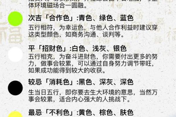 2023年5月5日五行穿衣指南