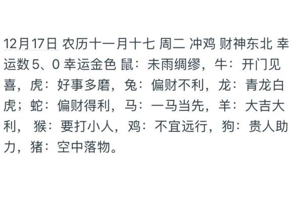 1970年属狗的每月运势_1970年属狗每月运势详解全年运程预测与建议
