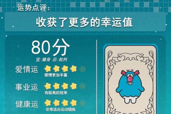 2025年12星座运势详解第一星座网独家预测