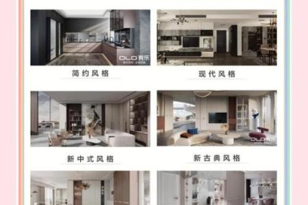 2021年房子动工装修选哪个日子好