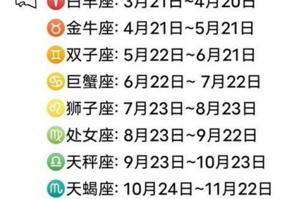 白羊座生日月份(白羊座生日几月份) 白羊座生日月份(白羊座生日几月份)