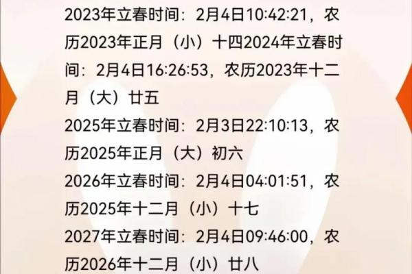 2023年两个立春时间 2023年两个立春时间