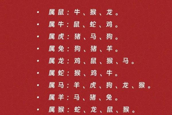 领证最忌三个日子属龙人2025年元旦结婚禁忌什么属相