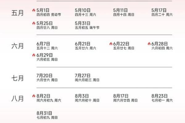 2025年4月结婚最佳日子大全表