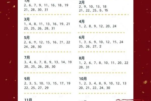 2024适宜嫁娶(2024年结婚有什么寓意吗)