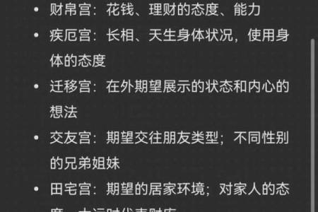 2025年4月18日亥时女命紫微斗数全解盘