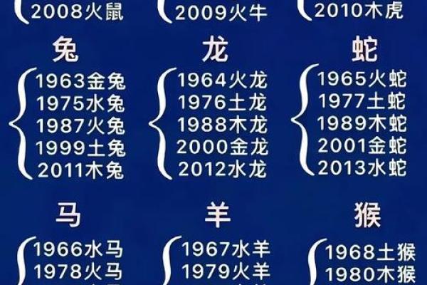 “各霸一方”打一正确的生肖，各霸一方打一动物答案解释释义落实