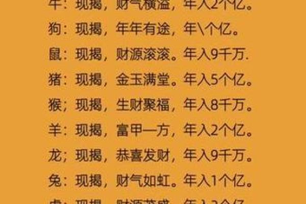 “各霸一方”打一正确的生肖，各霸一方打一动物答案解释释义落实