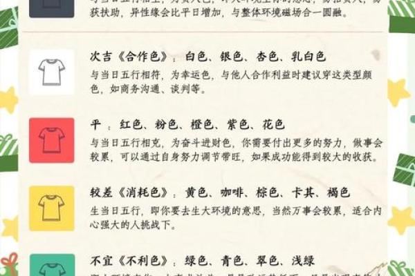 2021年8月3日五行穿衣指南(2021年8月3日五行穿衣分享) 2021年8月3日五行穿衣指南(2021年8月3日五行穿衣分享)