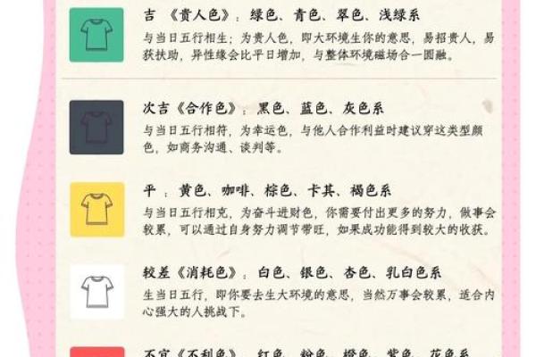 2021年8月3日五行穿衣指南(2021年8月3日五行穿衣分享) 2021年8月3日五行穿衣指南(2021年8月3日五行穿衣分享)