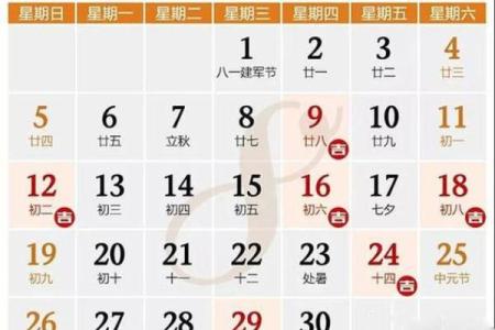 装修看黄历是开工还是动土(家里装修看黄历是动土吗)